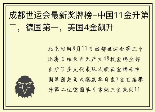 成都世运会最新奖牌榜-中国11金升第二，德国第一，美国4金飙升